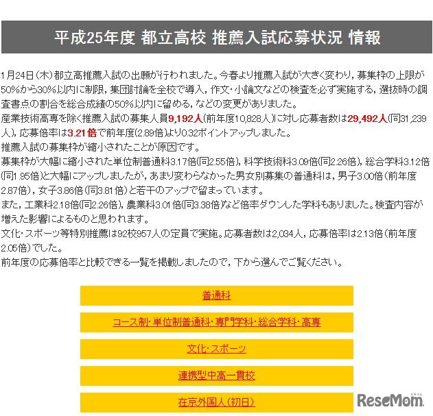 新教育SchoolGuideWebサイト