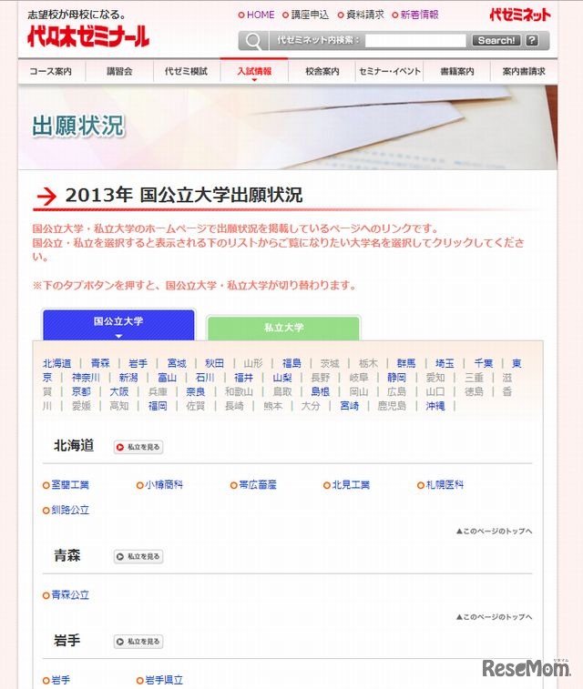 2013年 国公立大学出願状況