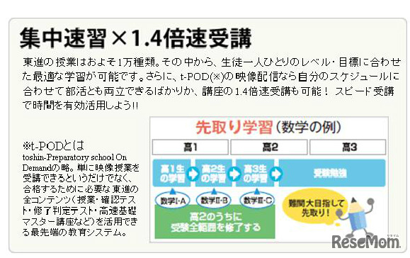 1万種類ある授業は、生徒に適した内容を選べる