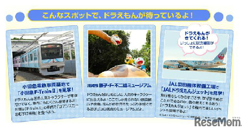 3つのスポットでドラえもんに会える