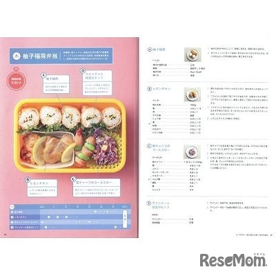 決定版！塾弁レシピ