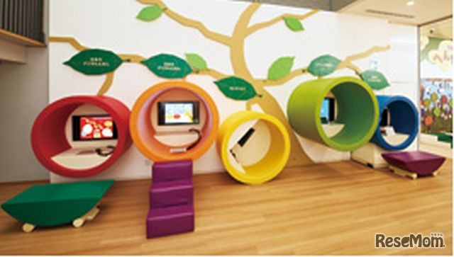 デジタルえほんミュージアム