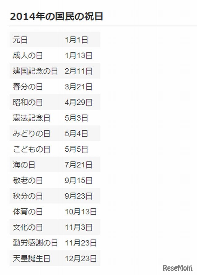 2014年の国民の祝日