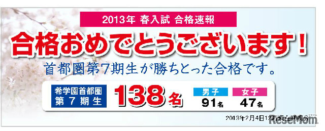 【中学受験2013】灘31、東大寺学園49、開成9、麻布4など…希学園合格速報2/4