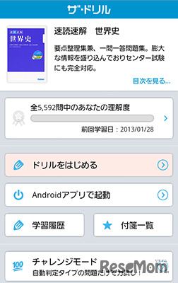 速読速解 世界史