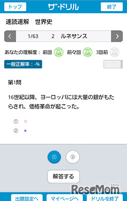 速読速解 世界史