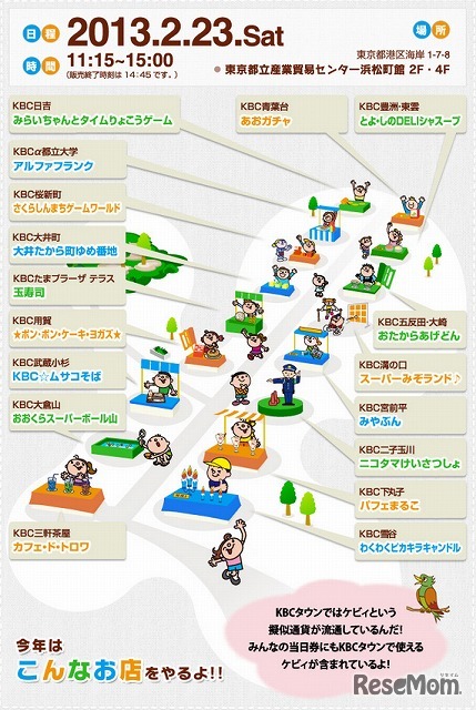 第5回 KBCタウン