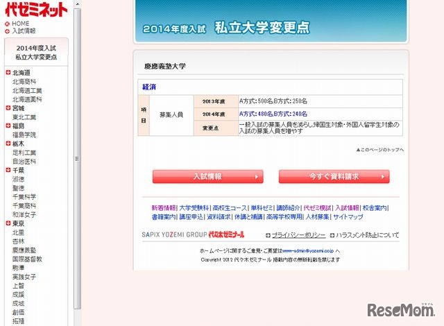 慶應義塾大学の変更点