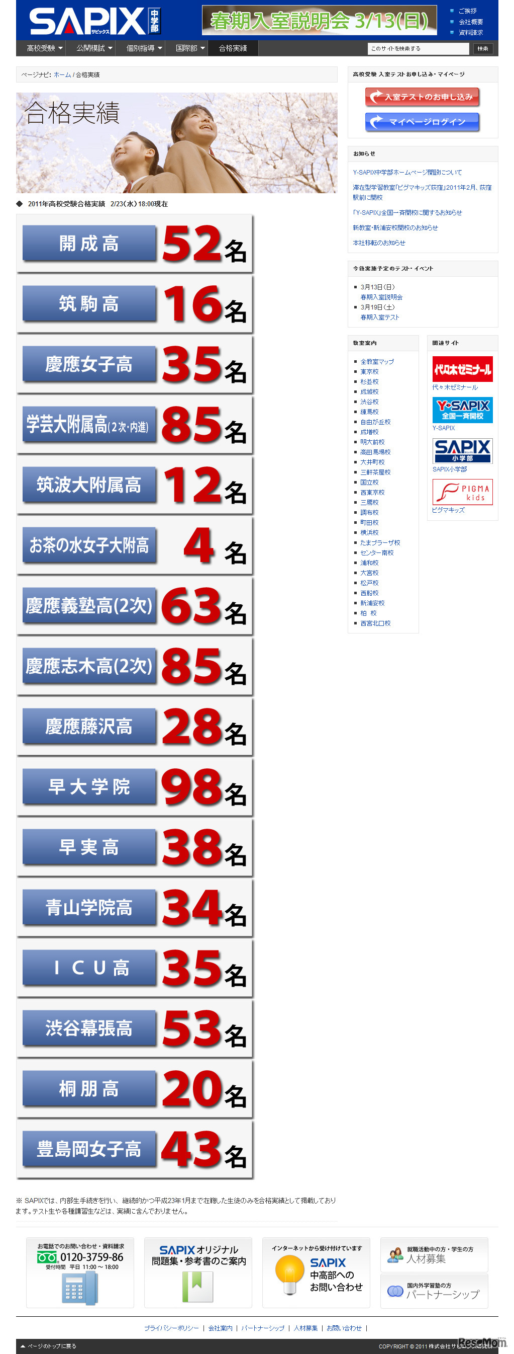 SAPIX中学部 23日18時集計データ