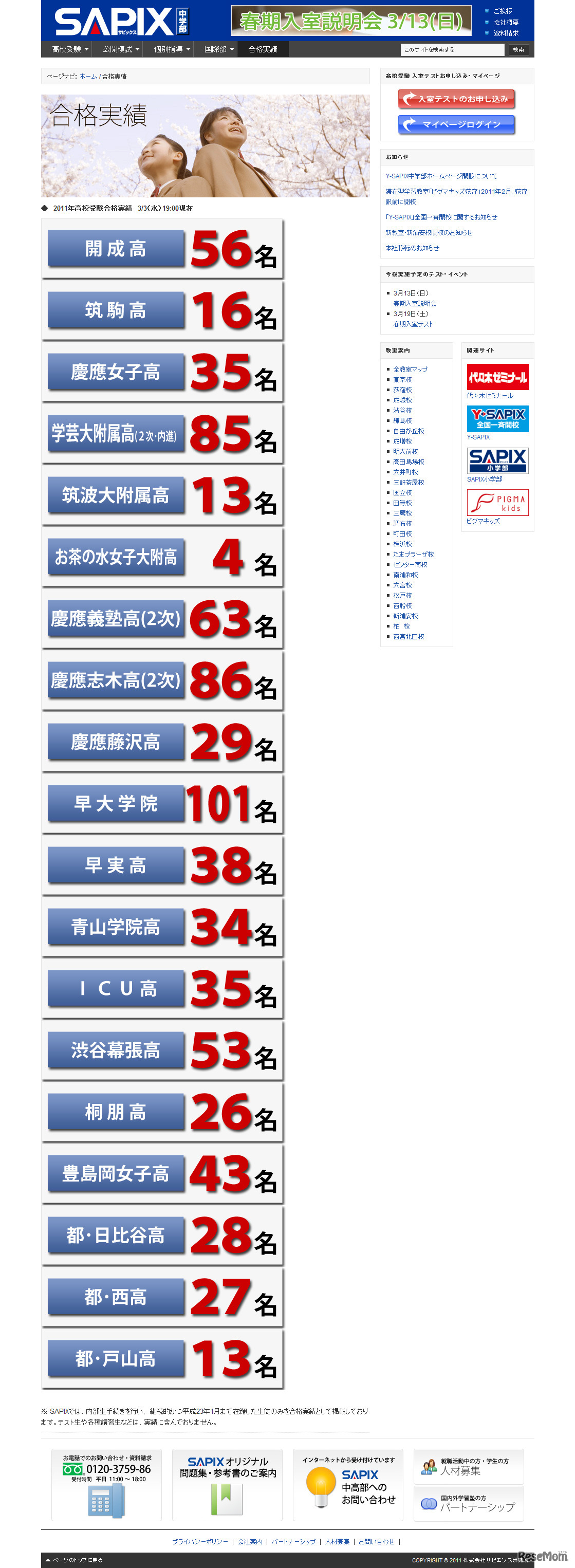 SAPIX中学部 3月3日19時集計データ
