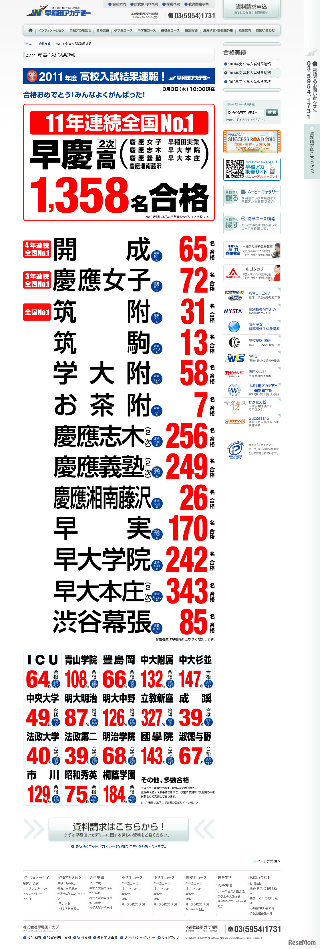 早稲田アカデミー 3月3日18時30分集計データ