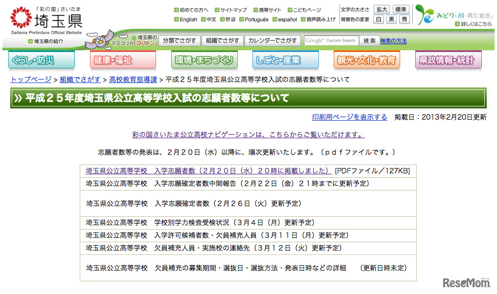 平成２５年度埼玉県公立高等学校入試の志願者数等について