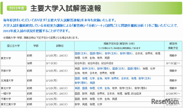 駿台…主要大学解答速報サイト