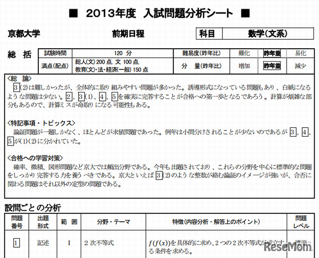 京大入試問題分析シート（数学・文系）<一部＞