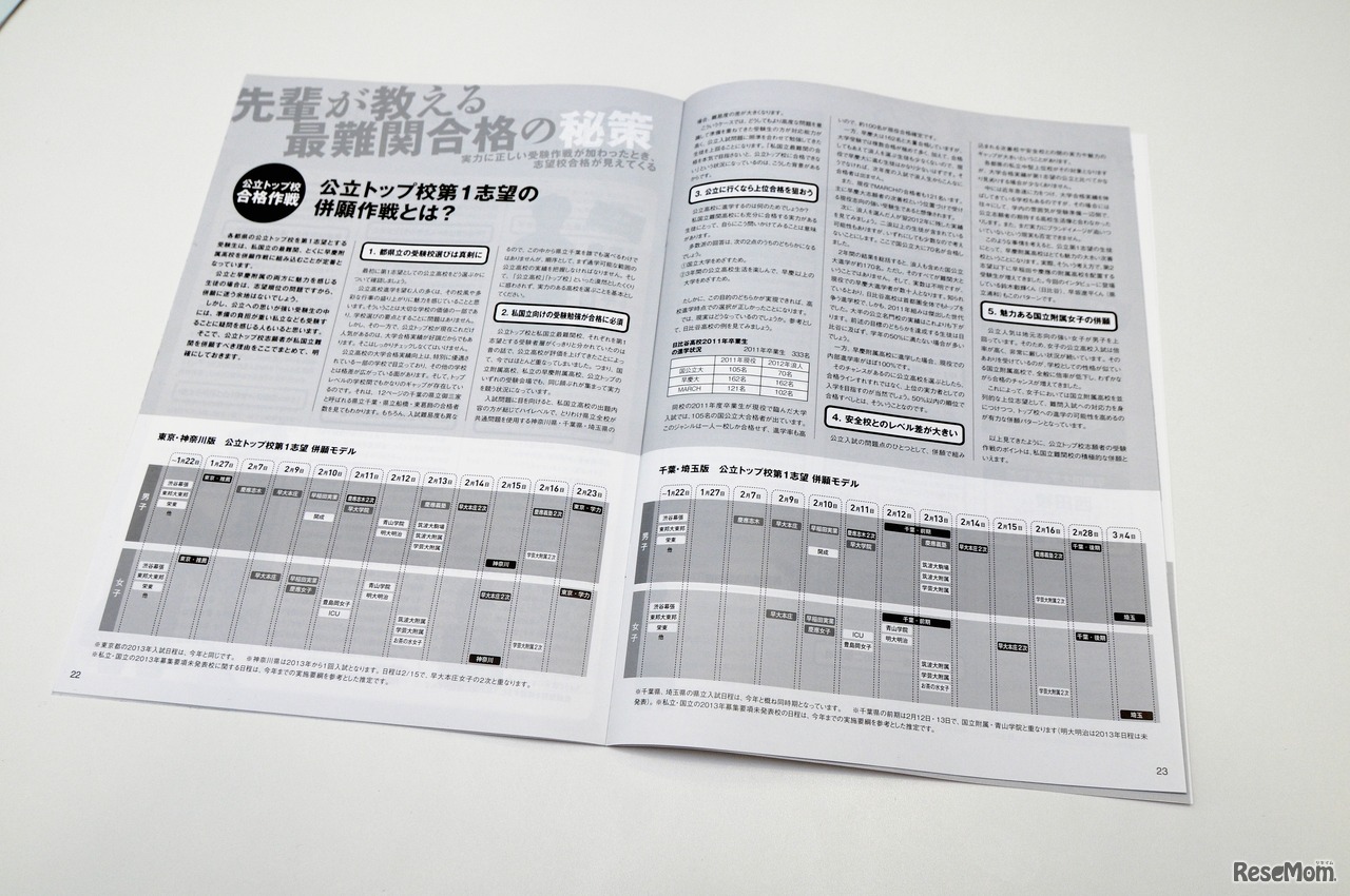 公立トップ高校の受験併願モデル