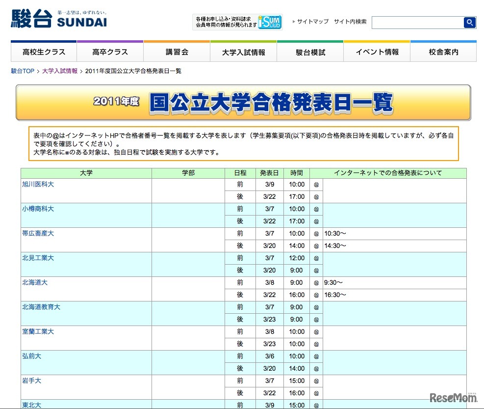 国公立大学合格発表日一覧