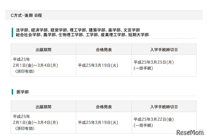 近畿大学、出願締切日