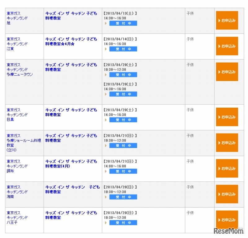 キッズ イン ザ キッチン食育コース・4月の開催スケジュール