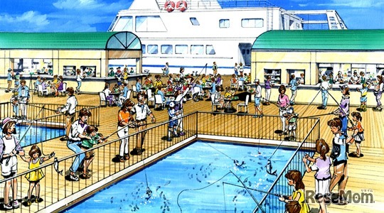 食育ゾーンの魚釣り（イメージ）