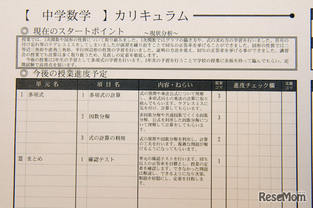 カリキュラム。今後の授業進度予定