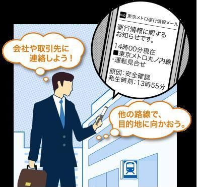 東京メトロ、運行情報提供サービス