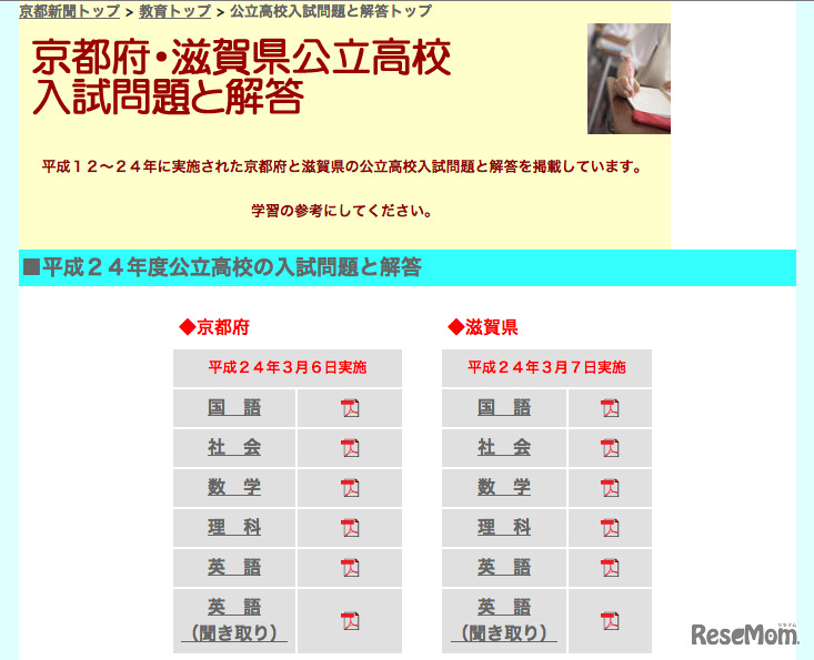 京都新聞、昨年度の解答速報