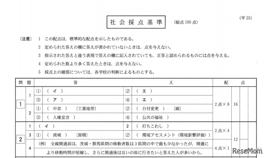 社会の正答（一部）