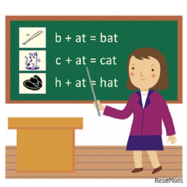 「音の足し算」で楽に英単語を覚えることができる