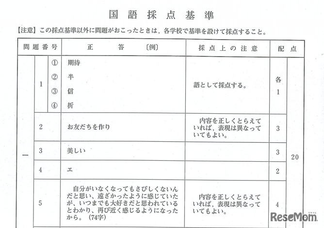 国語の正答（一部）