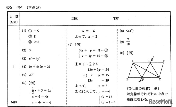 数学の正答（一部）、東京新聞