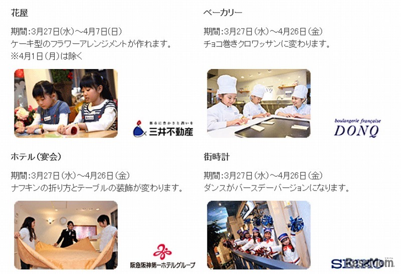 HAPPY ANNIVERSARY 期間限定アクティビティ