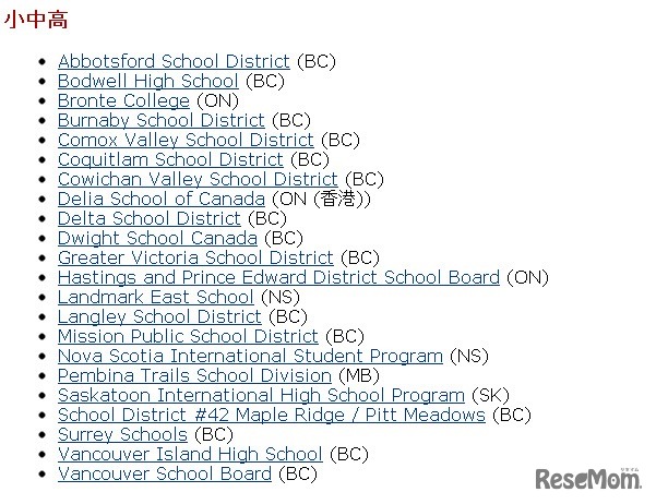 参加校（小中高）
