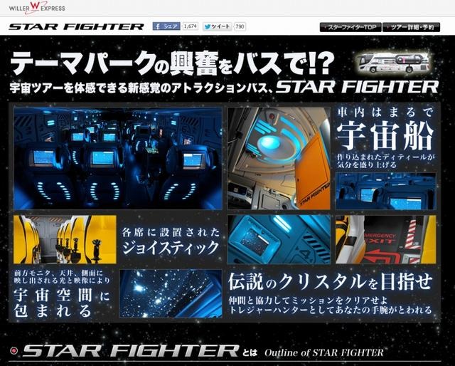 ウィラートラベル（webサイト）