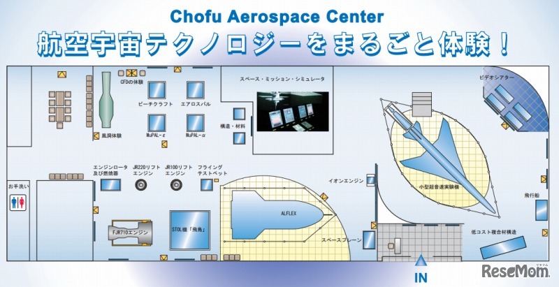 調布航空宇宙センター・展示室