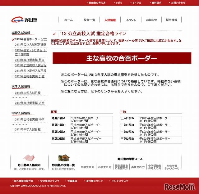 野田塾「公立高校入試 推定合格ライン」