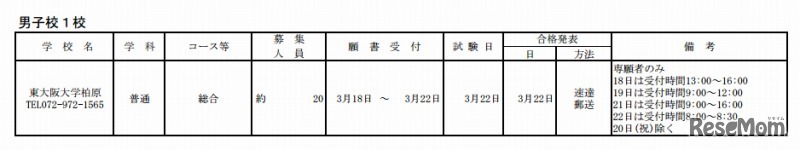 大阪私立高校2次募集 実施校（男子校）