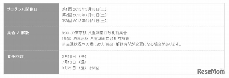 アウトオブキッザニア モスフードサービス 農業体験 in 千葉（スケジュール）
