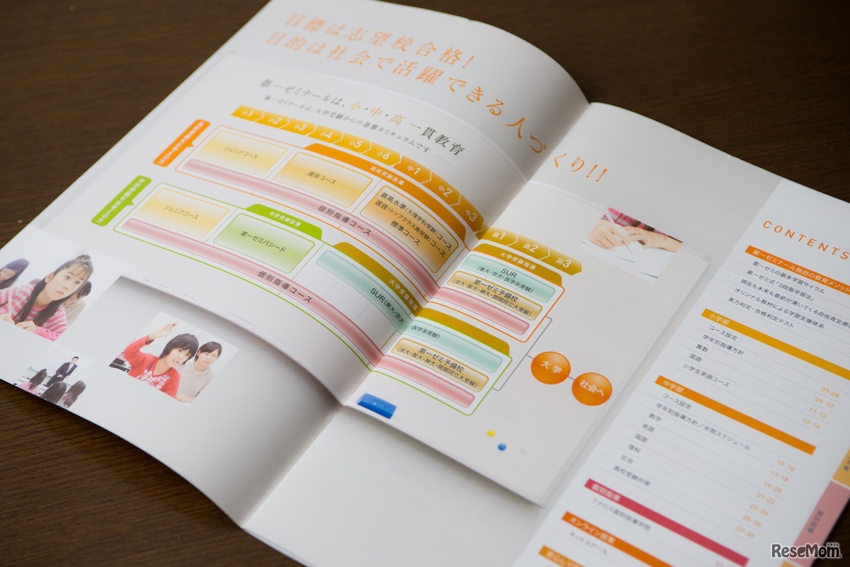 目標は志望校合格！目的は社会で活躍できる人づくり！！