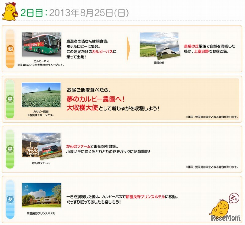 スケジュール（2日目）