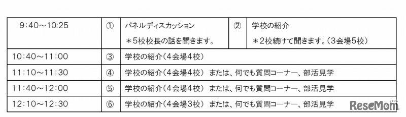 東京都公立中高一貫校を知る会（午前の部）