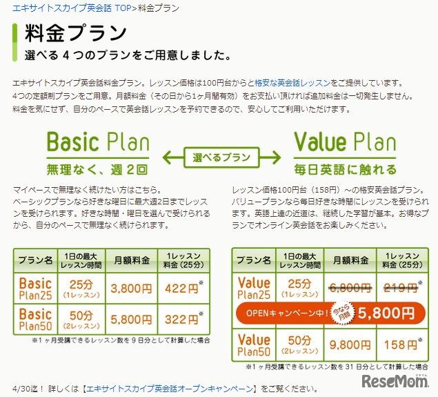 エキサイトスカイプ英会話-料金プラン