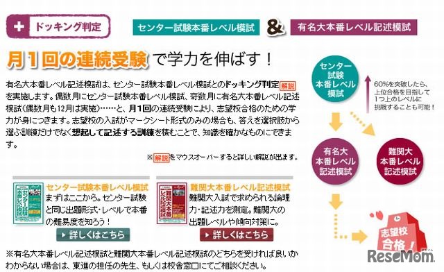 ドッキング判定