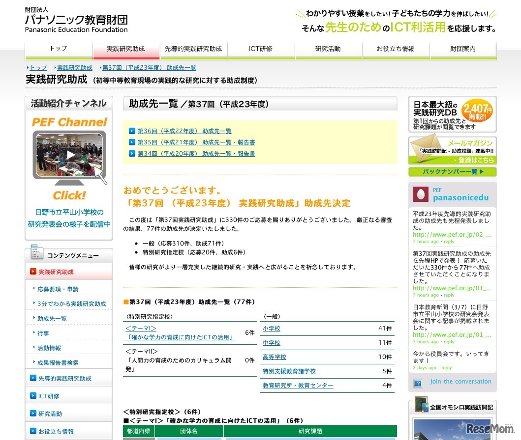 第37回助成先一覧