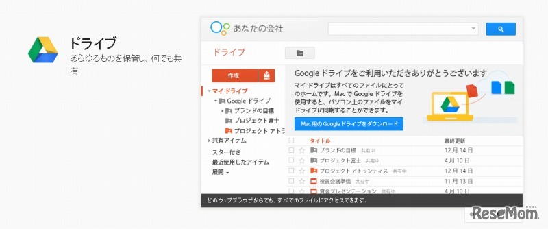 Googleドライブ