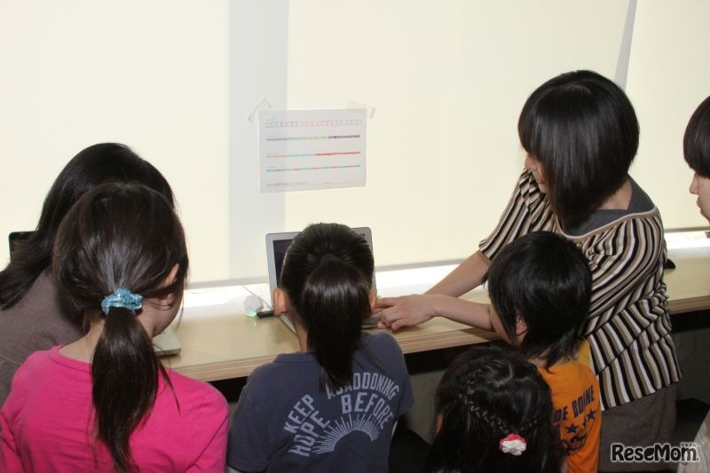 LEDの配色パターンをプログラムする