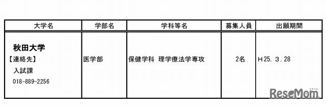 欠員補充第2次募集の発表