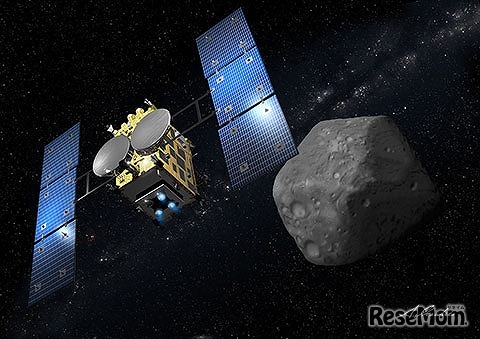 「はやぶさ2」イメージ図