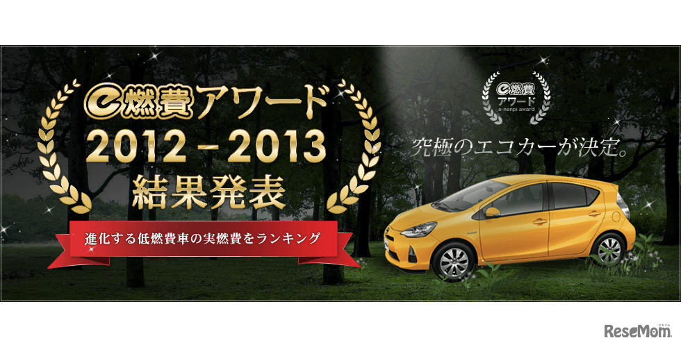 e燃費アワード2012-2013