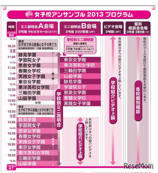 説明会のプログラム