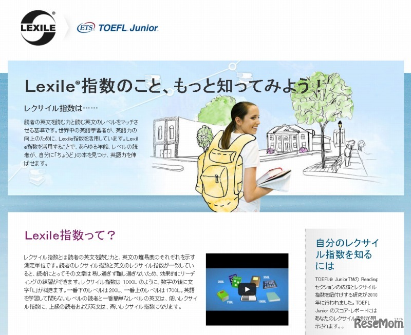 レクサイル指数